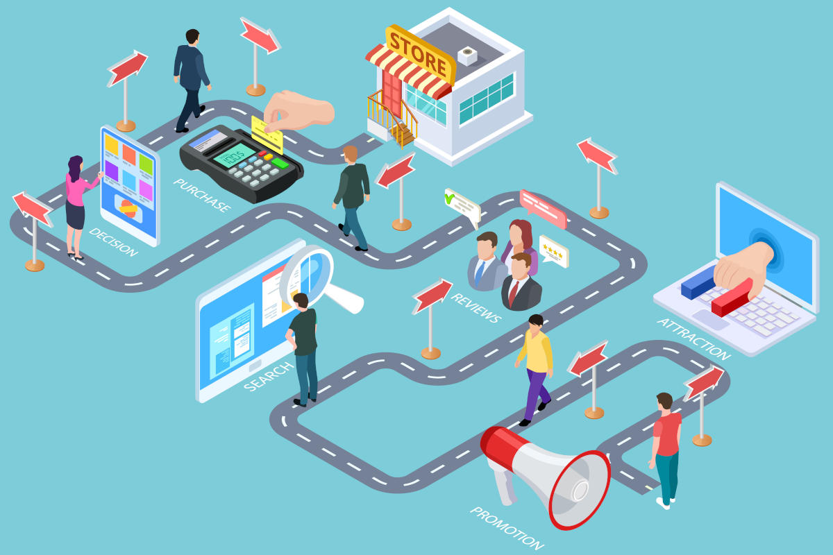 顧客体験のイメージ画像