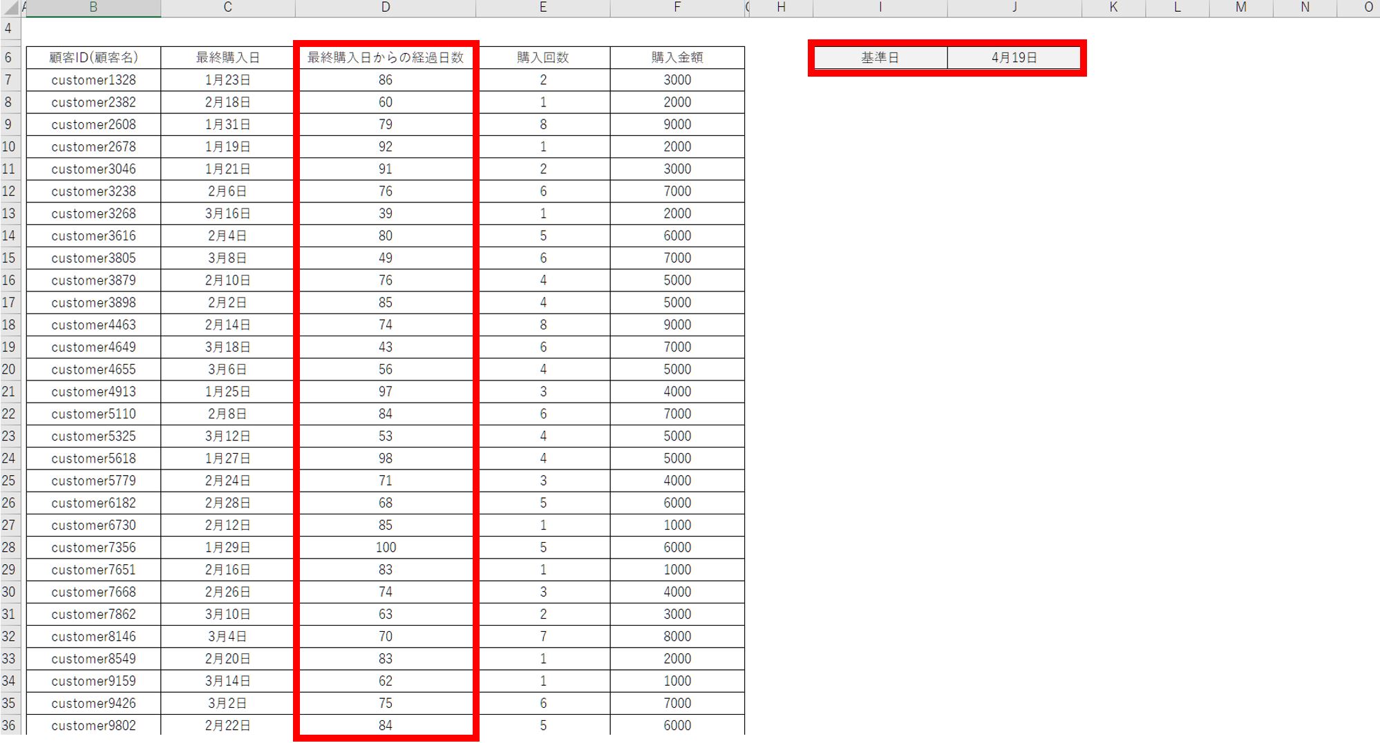 エクセルのスクリーンショット
