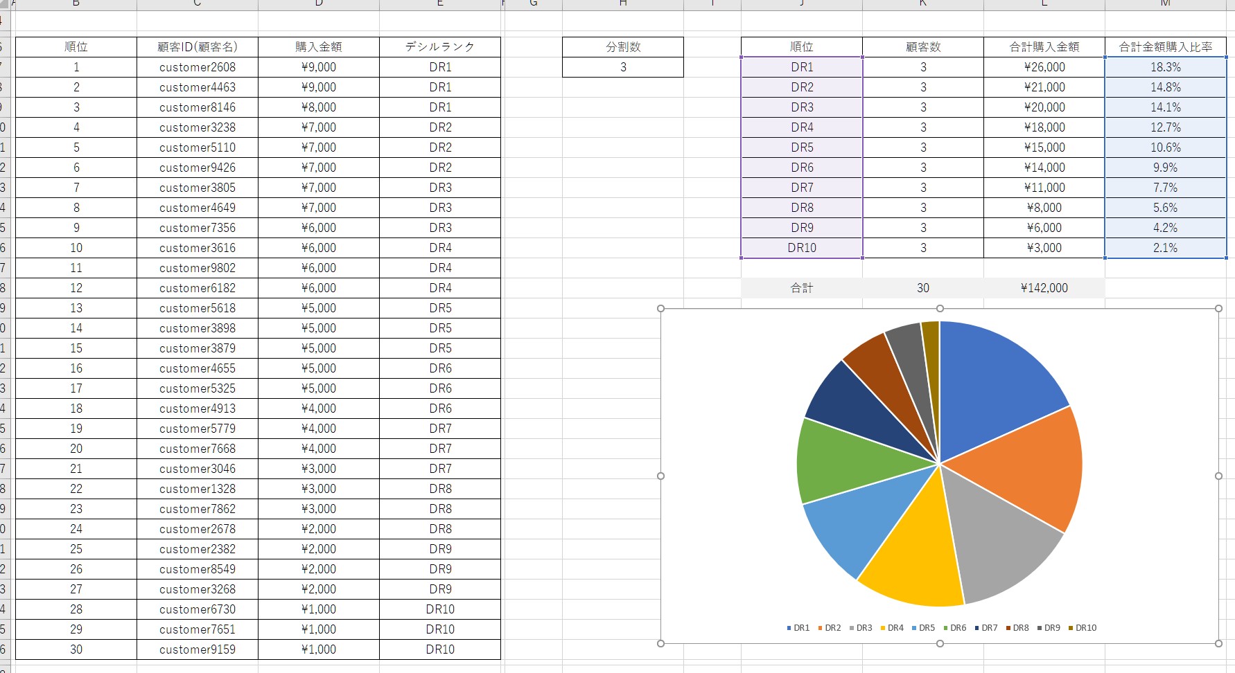エクセルのスクリーンショット