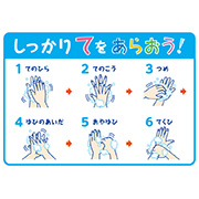 手洗い手順（子供向け）