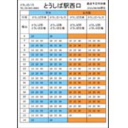 時刻表画像