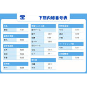 内線番号表（08下期）画像