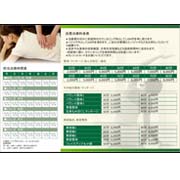 整体院案内（裏）