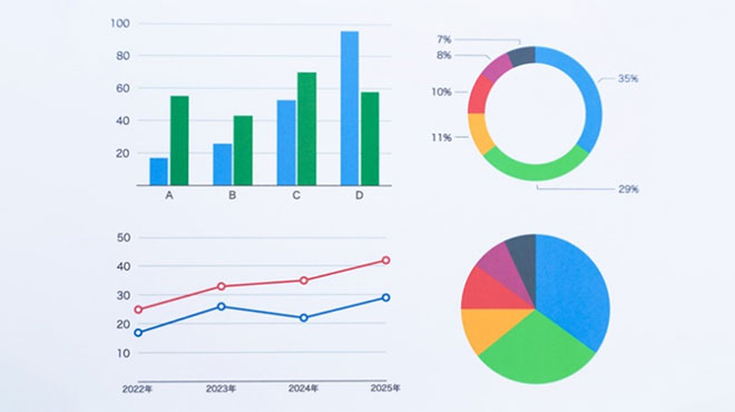 グラフのイメージ画像