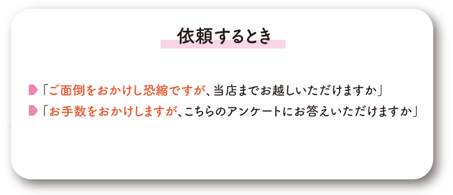 敬語の使い方イメージ画像