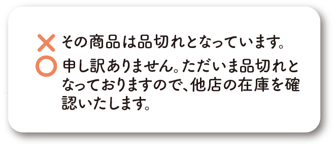 敬語の使い方イメージ画像