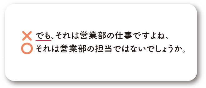 敬語の使い方イメージ画像