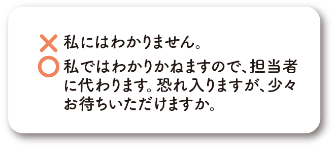敬語の使い方イメージ画像