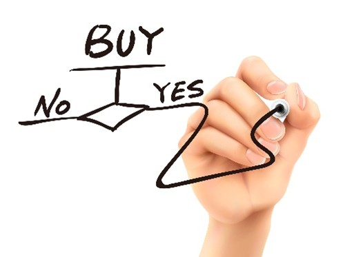 購入するかどうかを判断する意思決定プロセスのイメージ画像