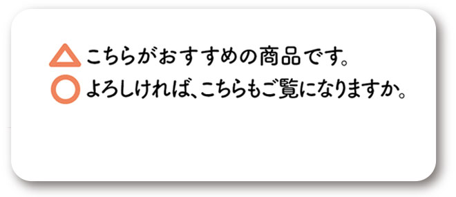 敬語の使い方イメージ画像