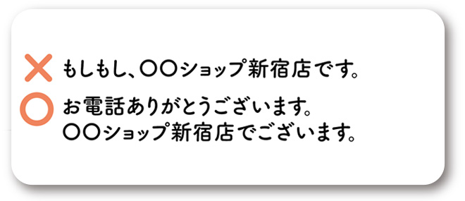 電話対応マナー説明文１の内容