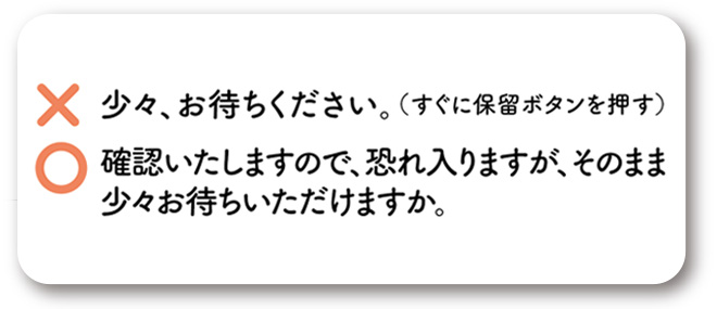 電話対応マナー説明文２の内容