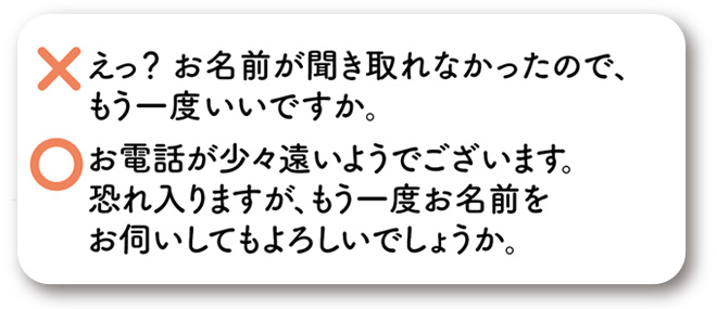 電話対応マナー説明文３の内容