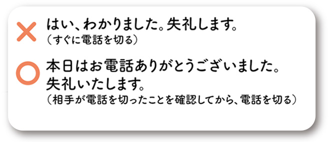 電話対応マナー説明文４の内容