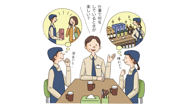 仕事を楽しんで成果をあげるのイメージ